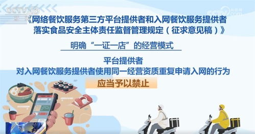 網(wǎng)絡(luò)餐飲服務(wù)食品安全管理征求意見(jiàn)稿的亮點(diǎn)與生活影響